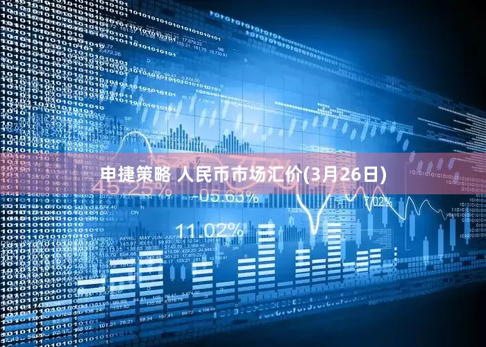 申捷策略 人民币市场汇价(3月26日)